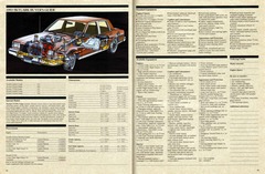 1983 Buick Full Line Prestige-64-65.jpg